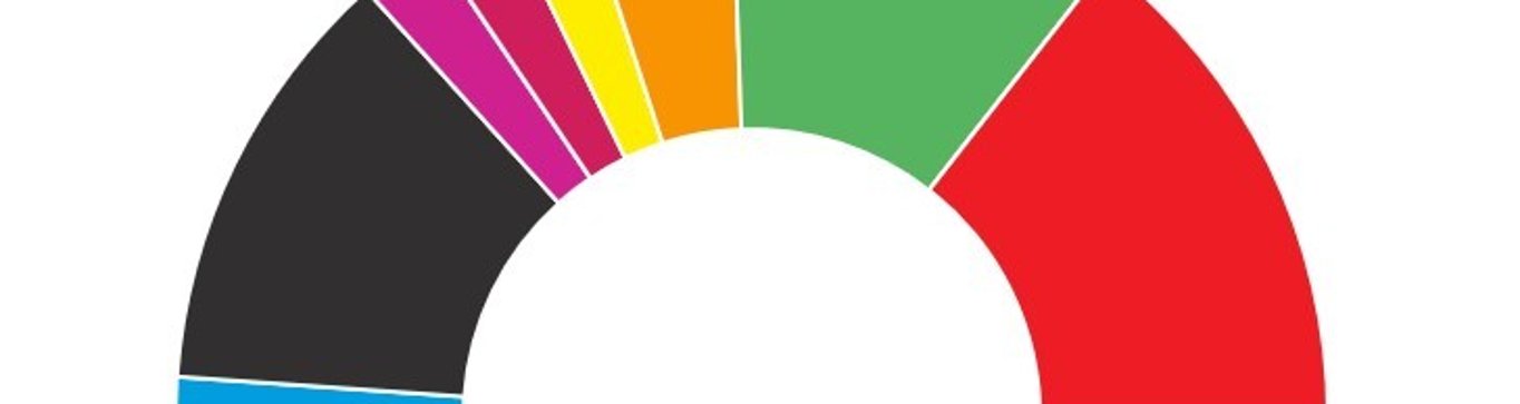 Wahldiagramm von 2026 Sitzverteilung.jpg