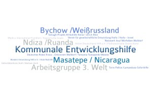 Die unterstützenden Projekte der Entwicklungshilfe der Stadt Mörfelden-Walldorf in verschiedenen Schriftgrößen und Arten aufgeschrieben.