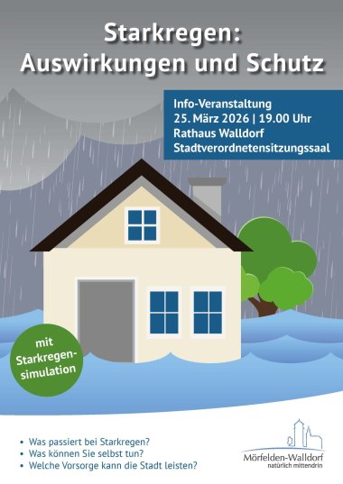 Comic Wohnhaus mit Starkregen und Überschwemmung